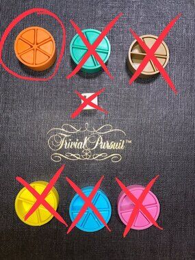 6-Piece Trivial Pursuit Replacement Orange Wedges and Holder